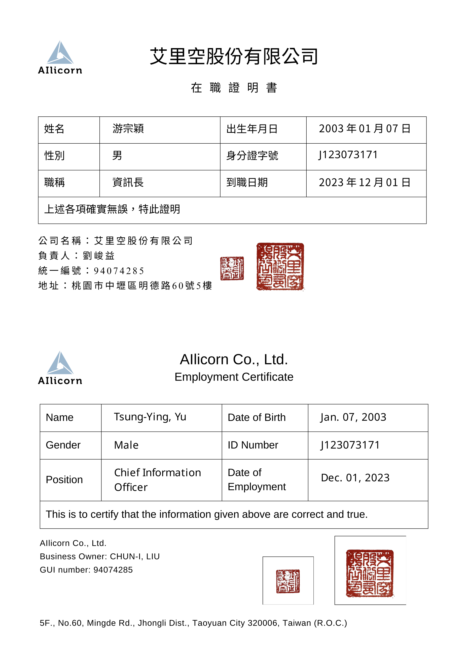 AIlicorn Certificate