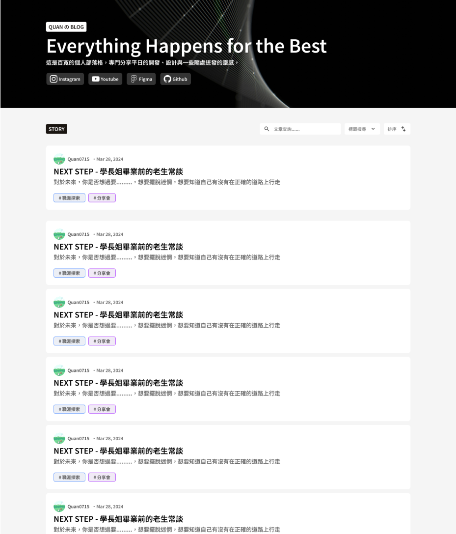 Blog List Screenshot